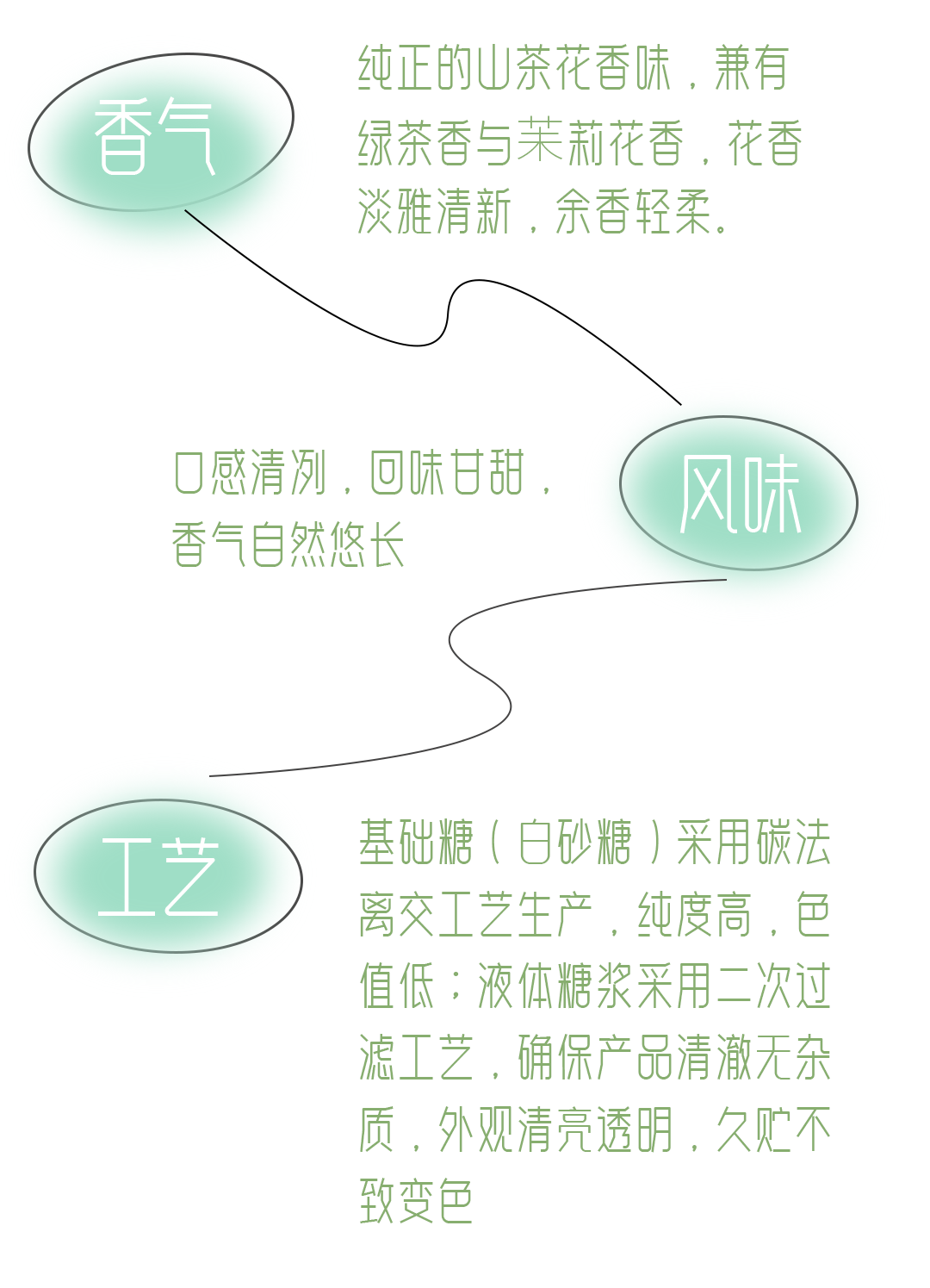 山茶花-糖漿_05.png